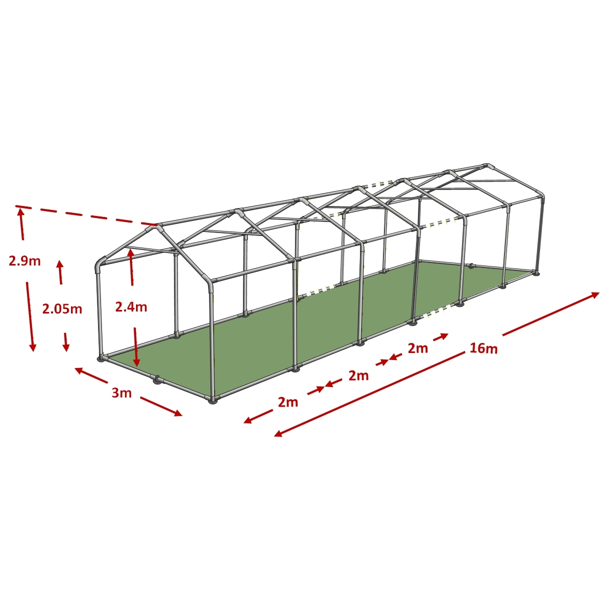 3x16m advanced framework diagram
