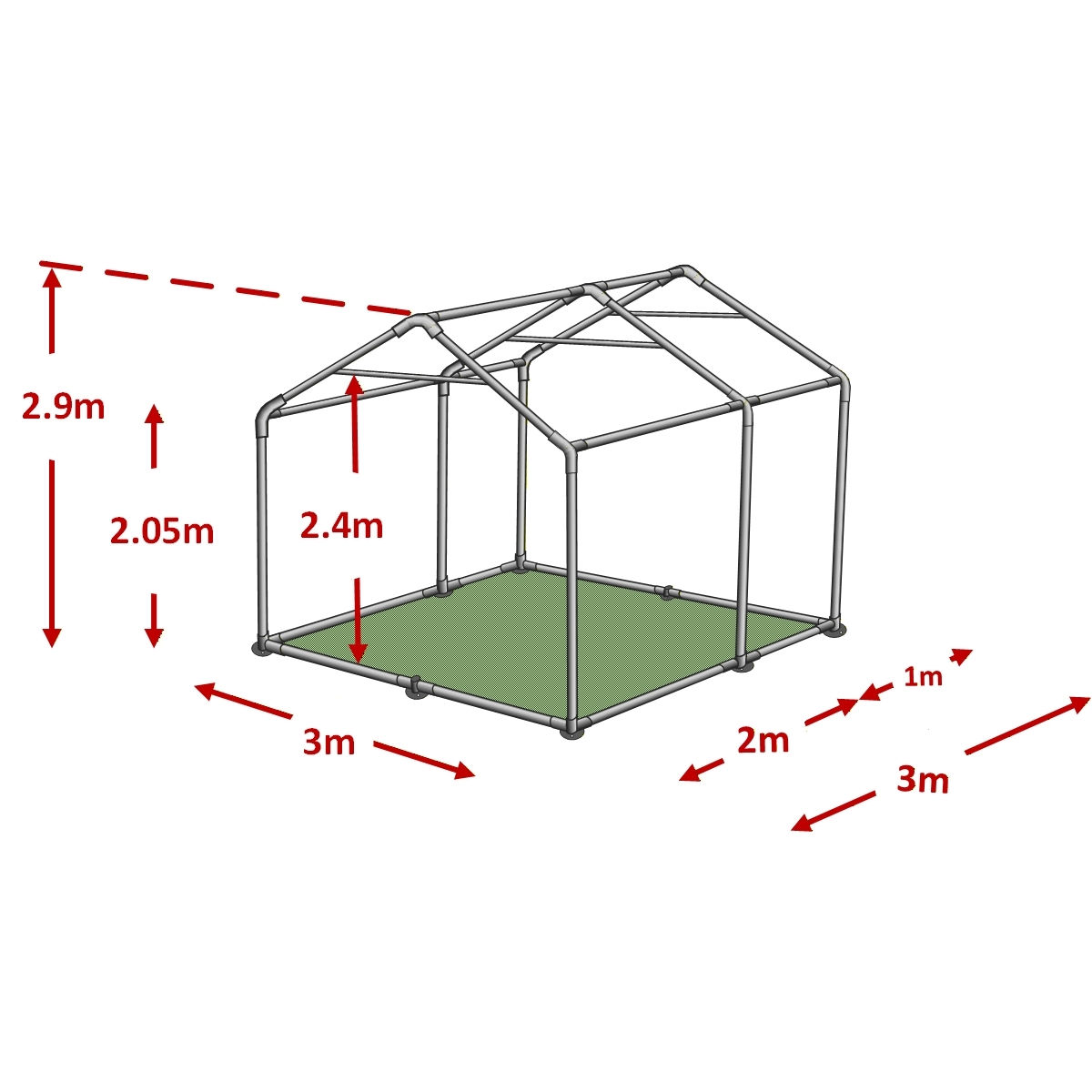 3x3m advanced framework diagram
