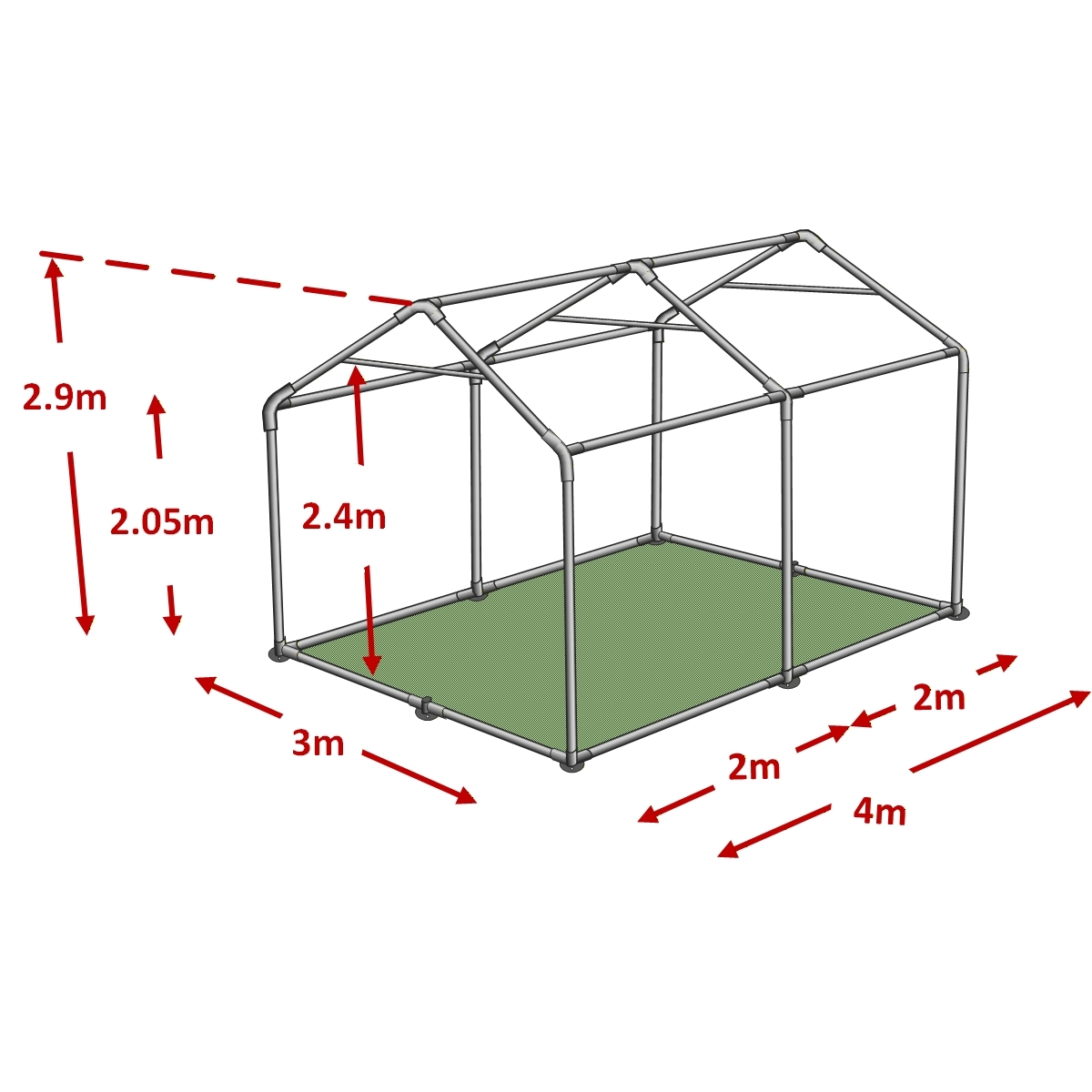 3x4m advanced framework diagram