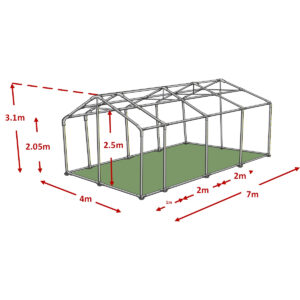 4x7m marquee advanced framework diagram