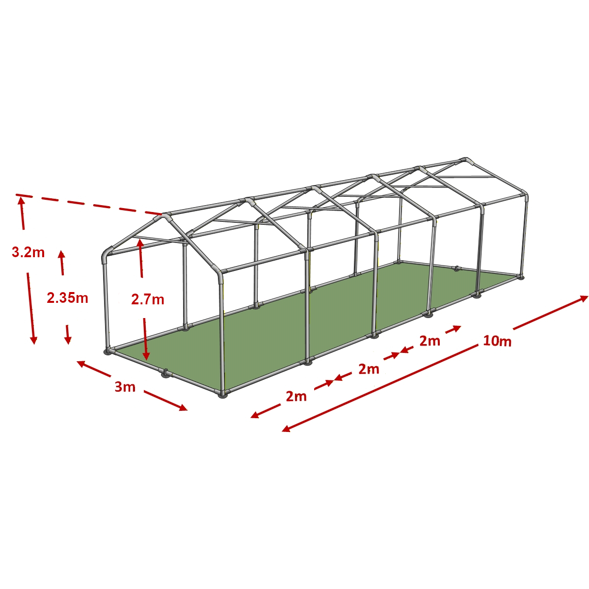 3x10m advanced framework diagram