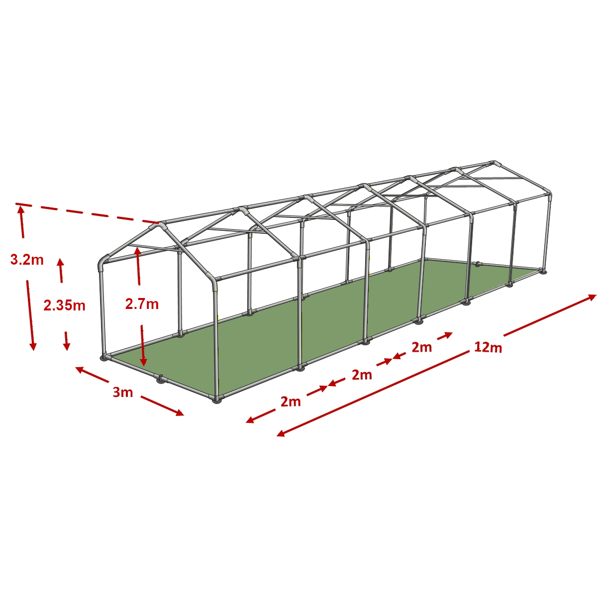 3x12m advanced framework diagram